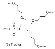 Bio-Synthesis Inc. Oligo Structure