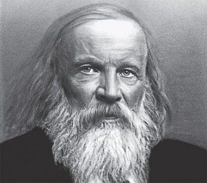 Dmitri Mendeleev